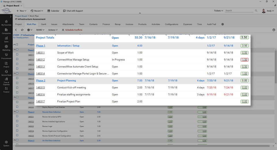 screenshot of ConnectWise PSA